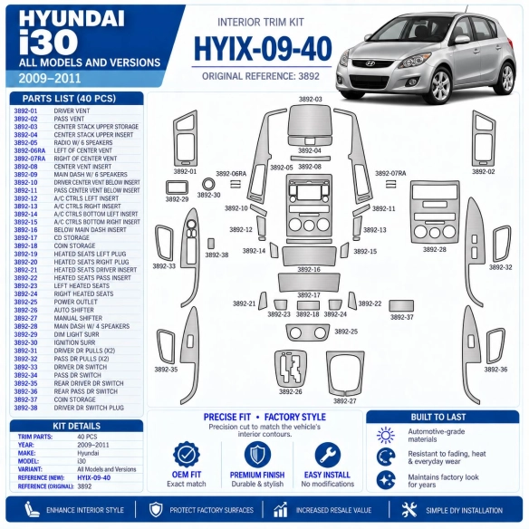 Hyundai-i30 2009-2011 kit décoration intérieure tableau de bord 40 pièces