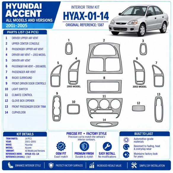 Hyundai Accent 2001-2005 3D kit décoration intérieure tableau de bord 14 pièces