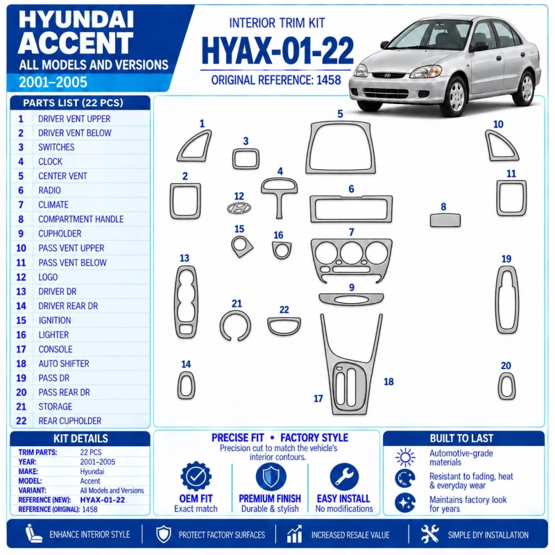 Hyundai Accent 2001-2005 kit décoration intérieure tableau de bord 22 pièces