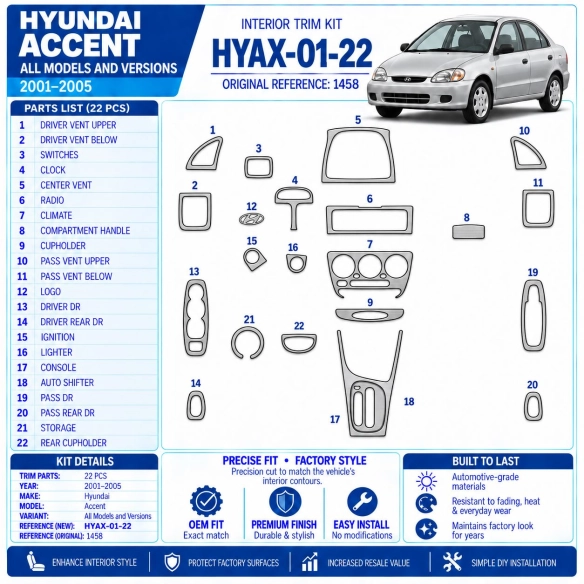 Hyundai Accent 2001-2005 kit décoration intérieure tableau de bord 22 pièces