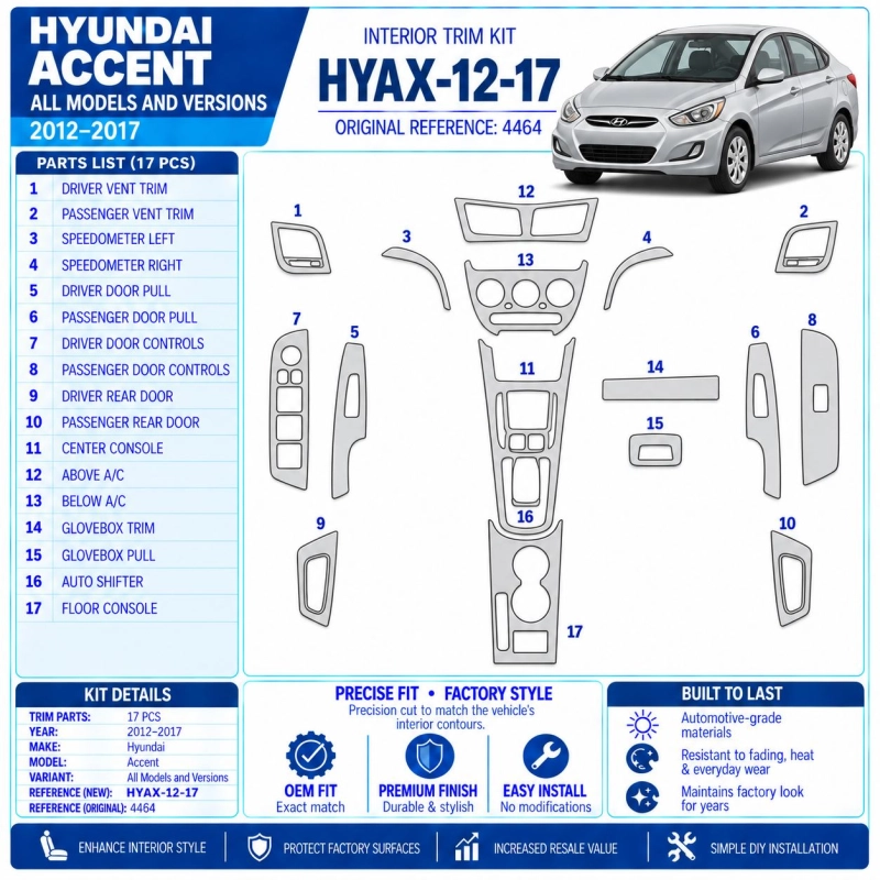 Hyundai Accent 2012-2017 kit décoration intérieure tableau de bord 17 pièces