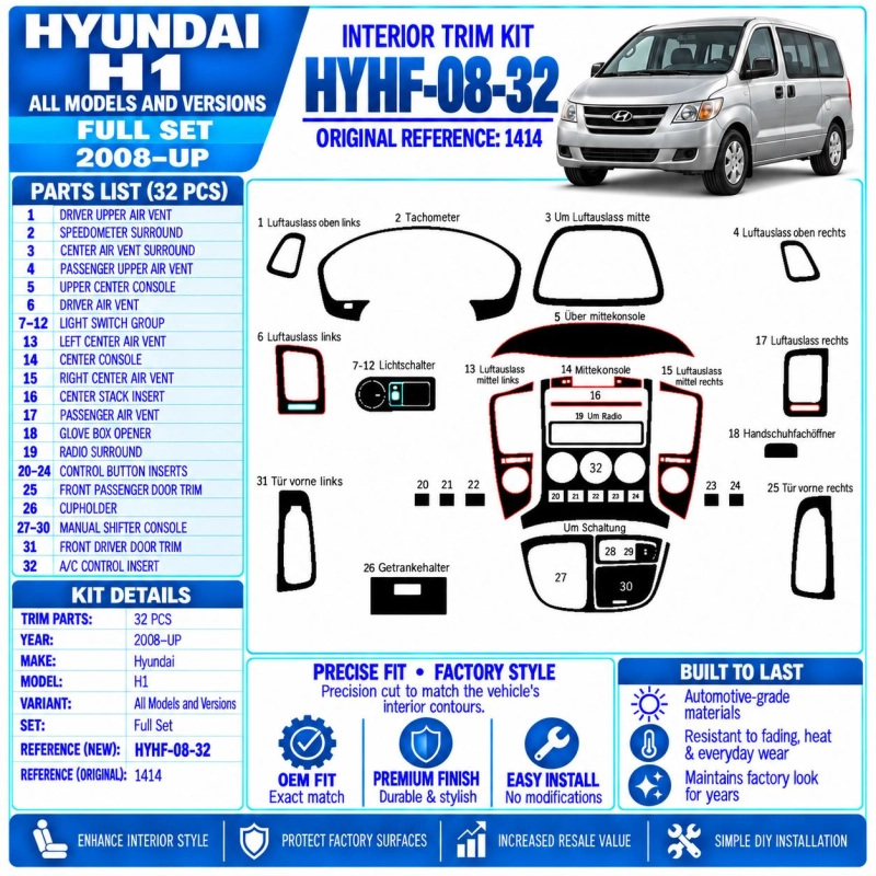 Hyundai H1 kit complet 2008 - à aujourd’hui 3D kit décoration intérieure tableau de bord 32 pièces