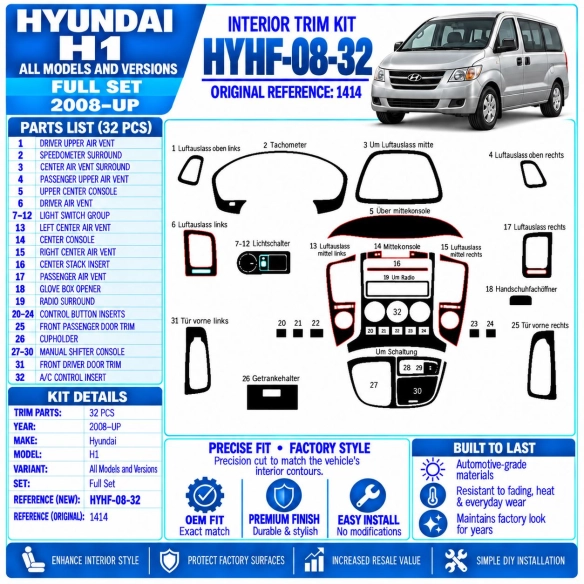 Hyundai H1 kit complet 2008 - à aujourd’hui 3D kit décoration intérieure tableau de bord 32 pièces