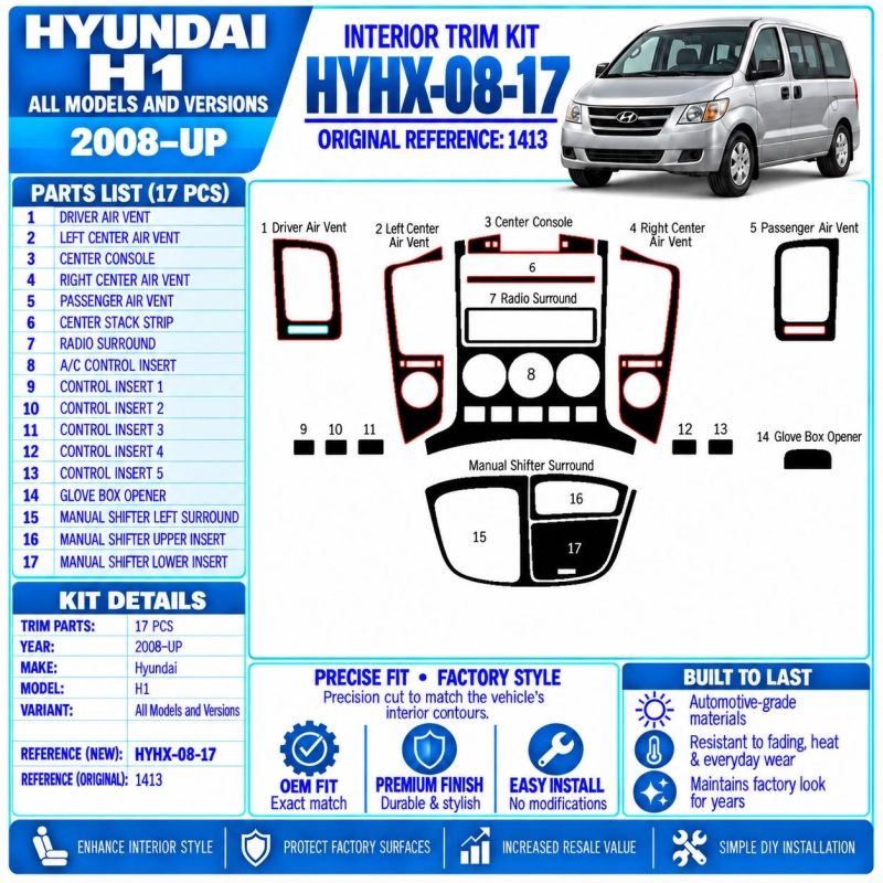 Hyundai H1 2008 - à aujourd’hui 3D kit décoration intérieure tableau de bord 17 pièces