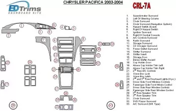 Chrysler Pacifica 2003-2004 Ensemble Complet, OEM Compliance BD Kit la décoration du tableau de bord - 2 - habillage decor de ta