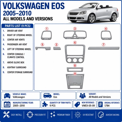 Volkswagen Eos 2005-2010 kit décor tableau de bord 3D, 9 pièces 2