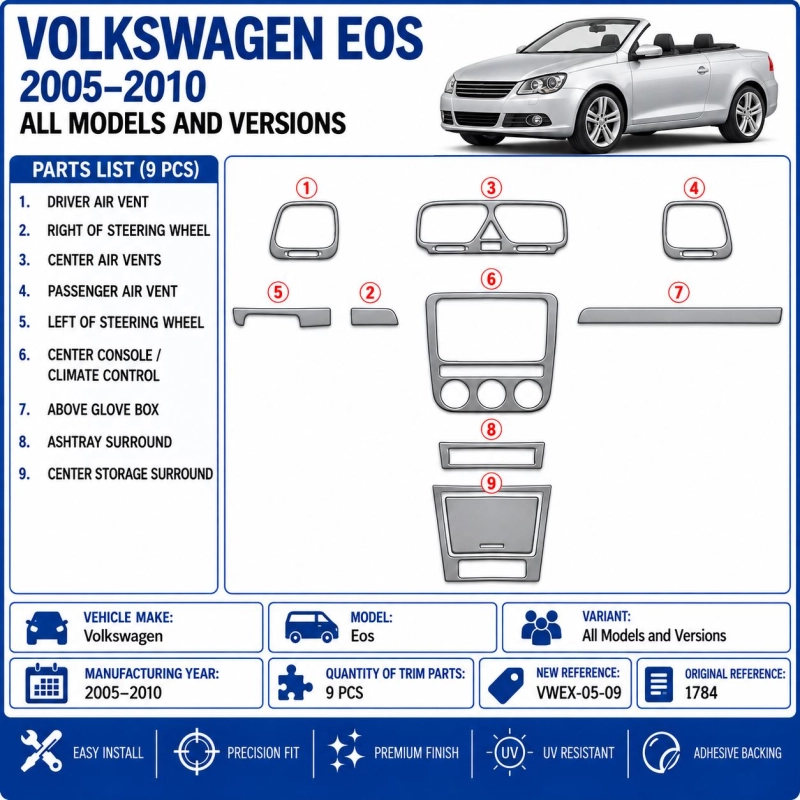 Volkswagen Eos 2005-2010 3D kit décoration intérieure tableau de bord 9 pièces