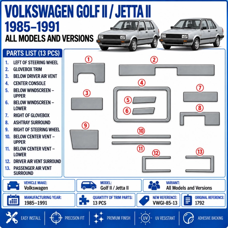 Volkswagen Golf II Jetta II 1985-1991 3D kit décoration intérieure tableau de bord 13 pièces
