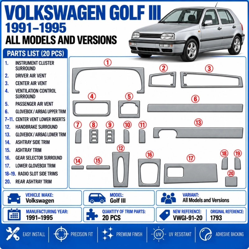 Volkswagen Golf III 1991-1995 3D kit décoration intérieure tableau de bord 20 pièces