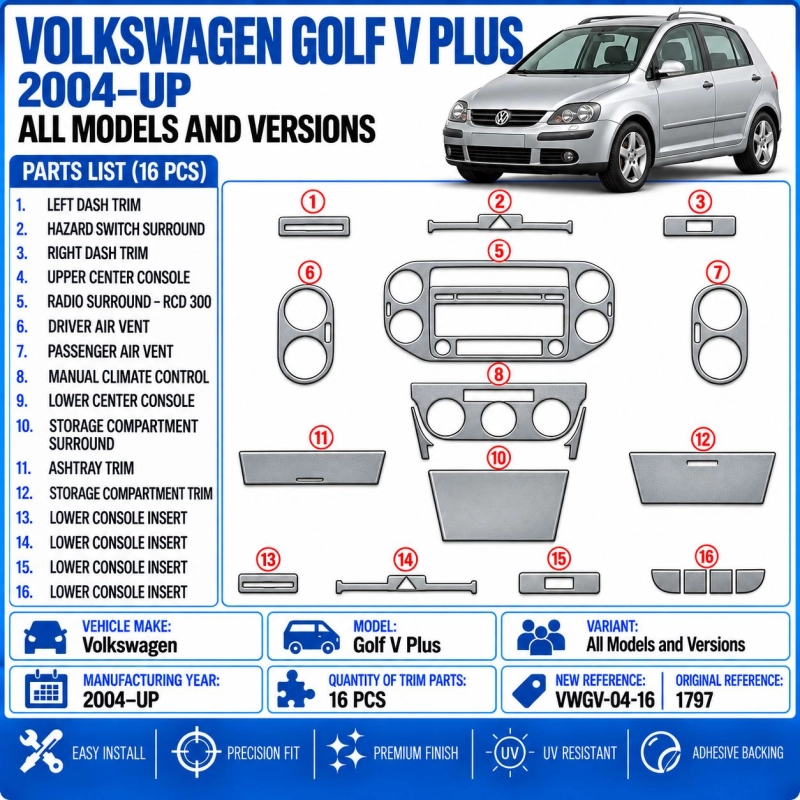 Volkswagen Golf V Plus 2004 - à aujourd’hui 3D kit décoration intérieure tableau de bord 16 pièces