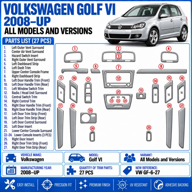 Volkswagen Golf VI 2008 - à aujourd’hui 3D kit décoration intérieure tableau de bord 27 pièces