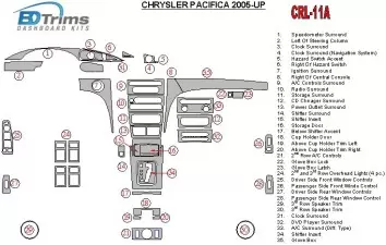 Chrysler Pacifica 2005-UP Ensemble Complet BD Kit la décoration du tableau de bord - 2 - habillage decor de tableau de bord