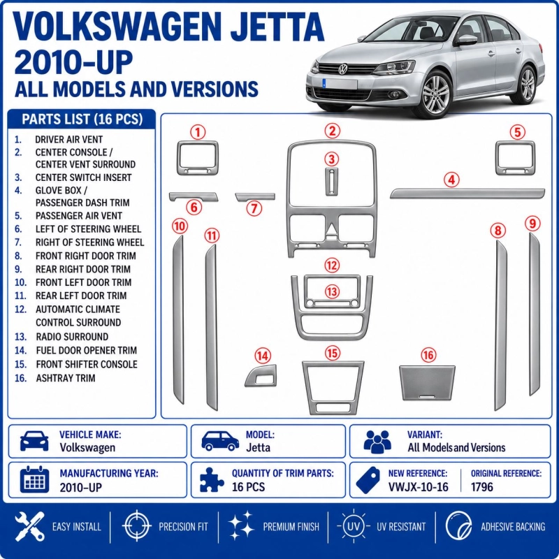 Volkswagen Jetta 2010 - à aujourd’hui 3D kit décoration intérieure tableau de bord 16 pièces