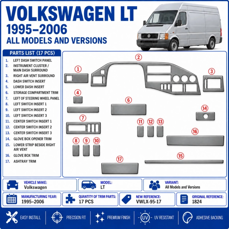 Volkswagen LT 1995-2006 3D kit décoration intérieure tableau de bord 17 pièces