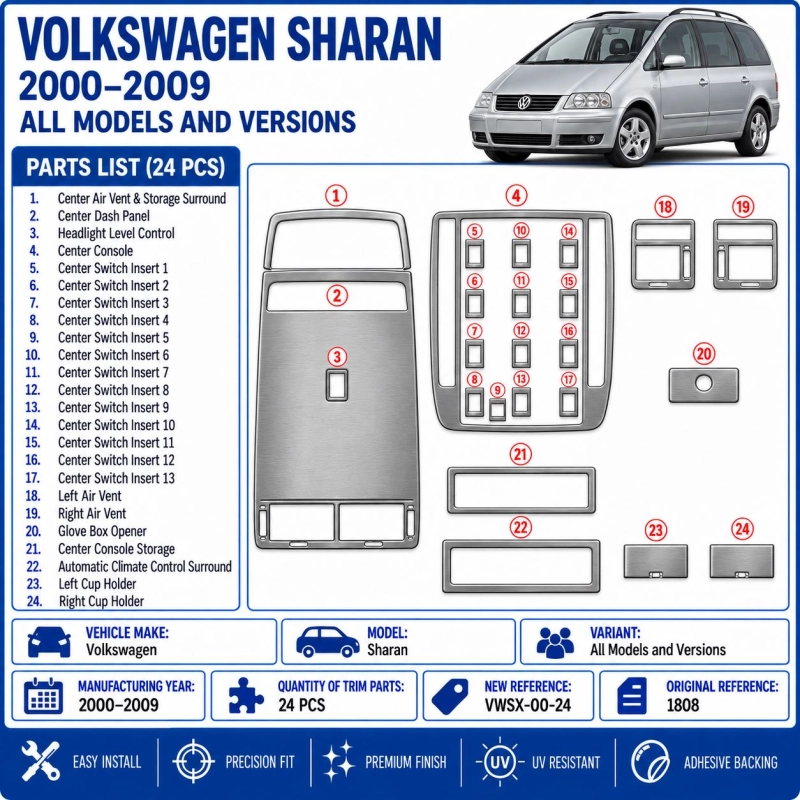 Volkswagen Sharan 2000-2009 3D kit décoration intérieure tableau de bord 24 pièces