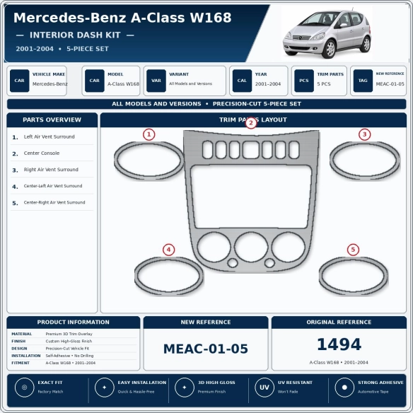 Mercedes A-Class W168 2001-2004 3D kit décoration intérieure tableau de bord 5 pièces