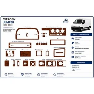 Citroen Jumper 1994-2002 kit décor tableau de bord 3D, 32 pièces 2
