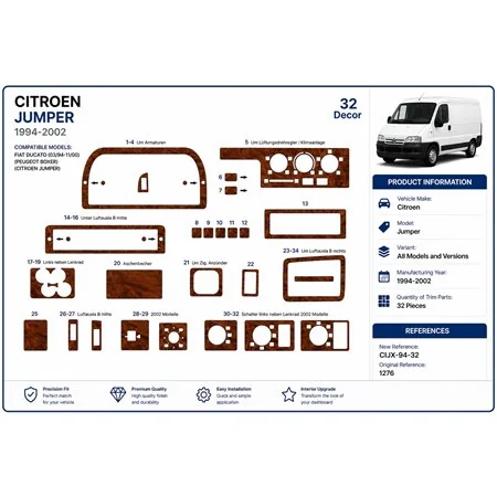 Citroen Jumper 1994-2002 kit décor tableau de bord 3D, 32 pièces