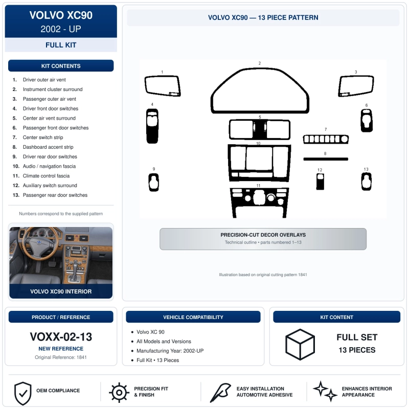 Volvo XC 90 2002 - à aujourd’hui 3D kit décoration intérieure tableau de bord 13 pièces