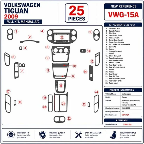 Volkswagen Tiguan 2009-2009 set complet, boîte manuelle AC kit décor tableau de bord 3D