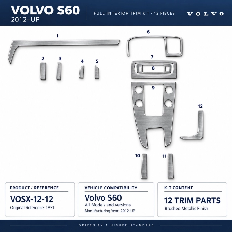 Volvo S 60 2012 - à aujourd’hui 3D kit décoration intérieure tableau de bord 12 pièces