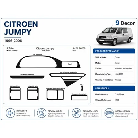 Citroen Jumpy 1996-2006 kit décor tableau de bord 3D, 9 pièces