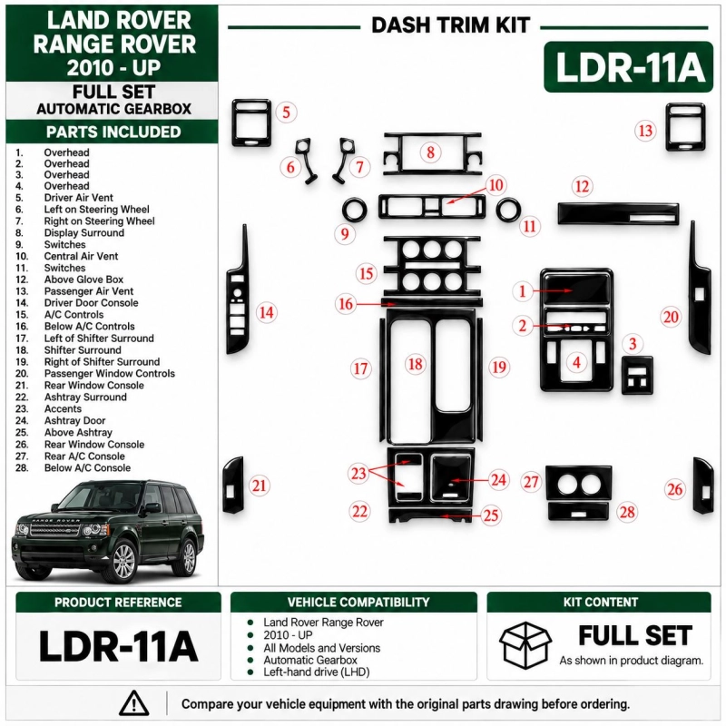 Land Rover Range Rover 2010 - à aujourd’hui kit complet, boîte automatique kit décoration intérieure tableau de bord