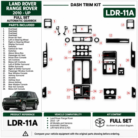 Land Rover Range Rover 2010 - à aujourd’hui kit complet, boîte automatique kit décoration intérieure tableau de bord