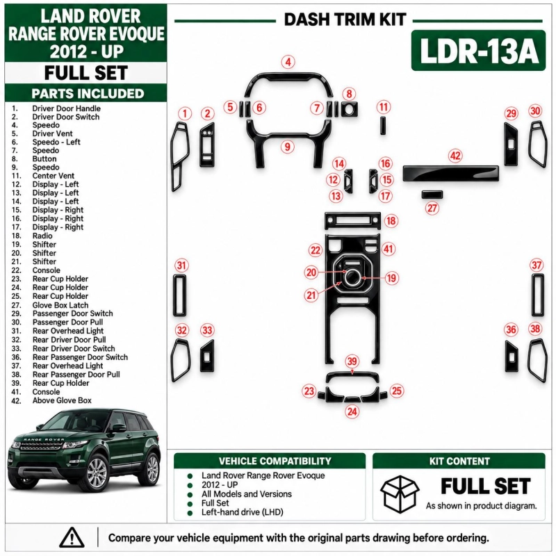 Land Rover Range Rover Evoque 2012 - à aujourd’hui kit complet kit décoration intérieure tableau de bord