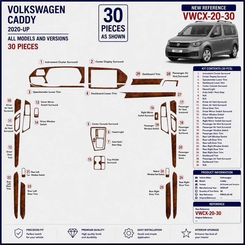 Volkswagen Caddy 2020+ kit décor tableau de bord 3D, 30 pièces