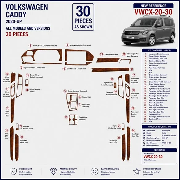 Volkswagen Caddy 2020+ kit décor tableau de bord 3D, 30 pièces