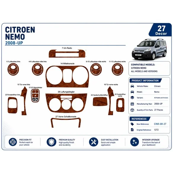 Citroen Nemo 2008+ kit décor tableau de bord 3D, 27 pièces