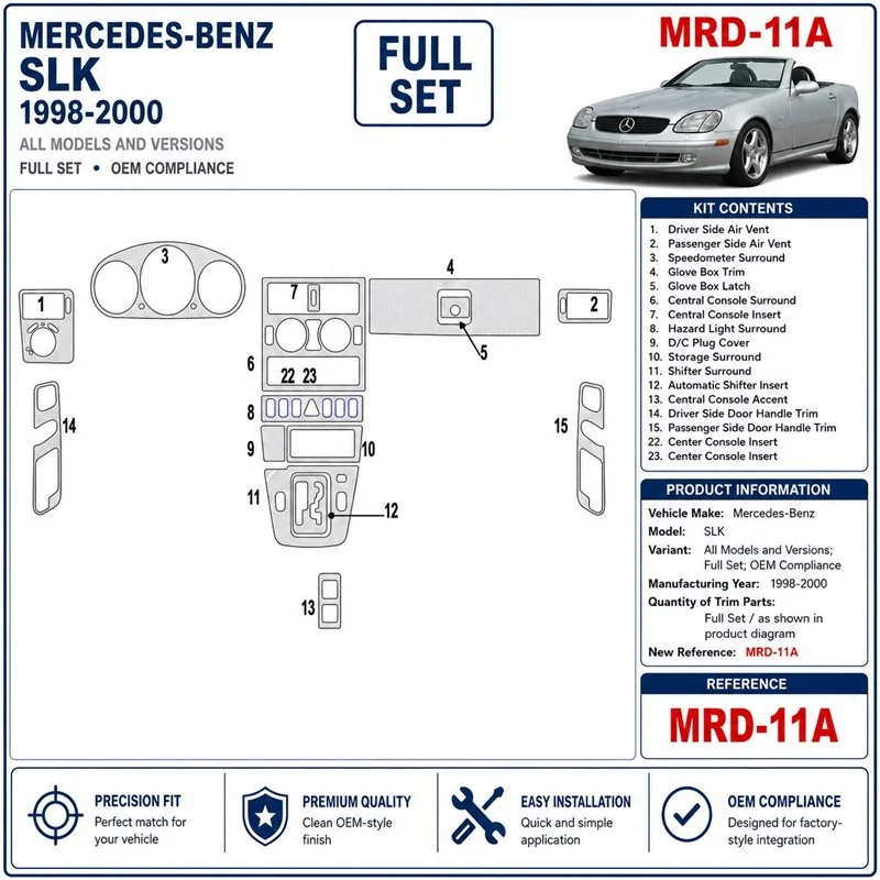 Mercedes Benz SLK 1998-2000 set complet, compatible OEM kit décor tableau de bord 3D