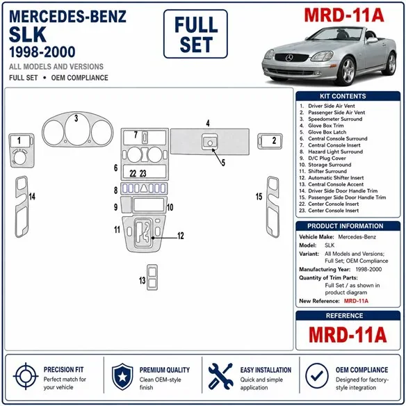 Mercedes Benz SLK 1998-2000 set complet, compatible OEM kit décor tableau de bord 3D