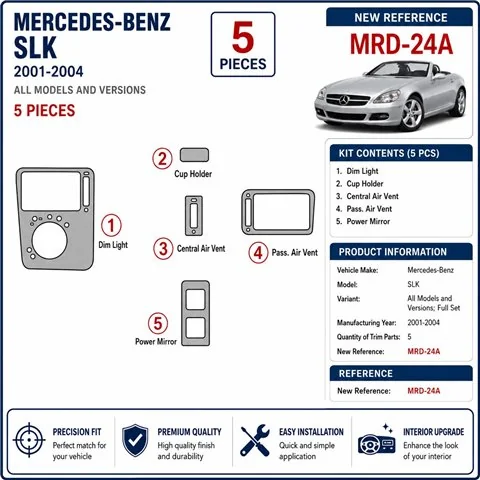 Mercedes Benz SLK 2001-2004 set complet kit décor tableau de bord 3D 2