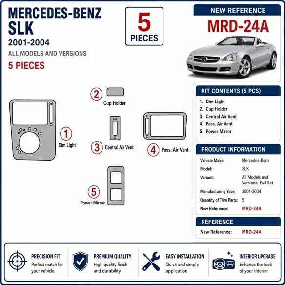 Mercedes Benz SLK 2001-2004 set complet kit décor tableau de bord 3D