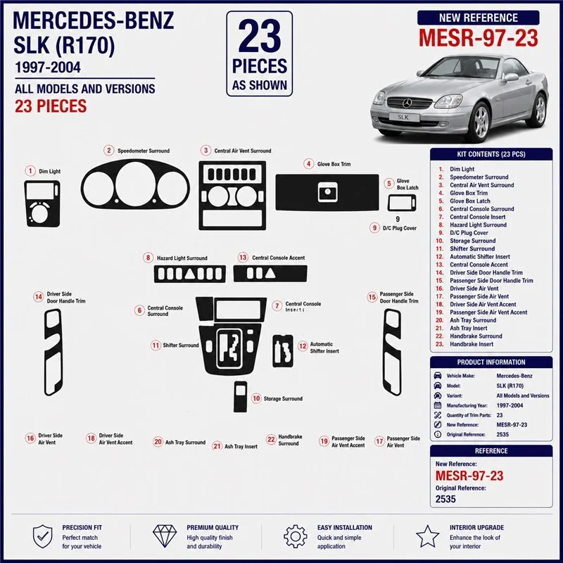 Mercedes SLK (R170) 1997-2004 kit décor tableau de bord 3D, 23 pièces