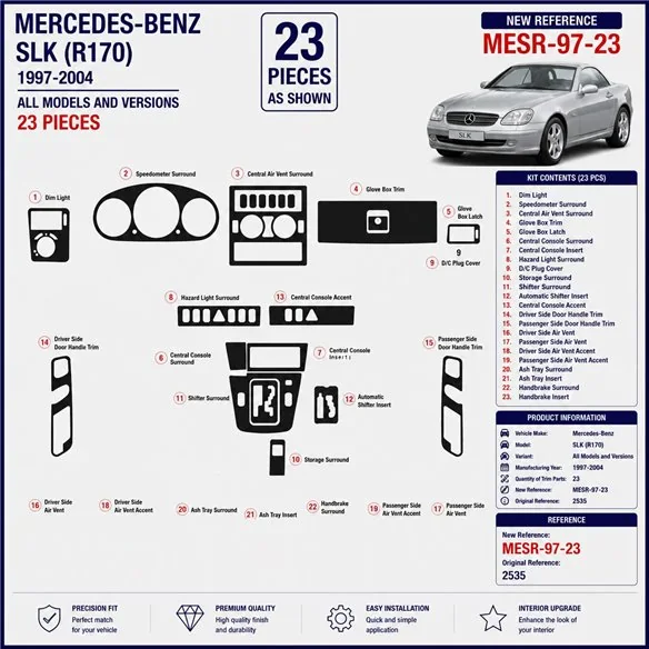 Mercedes SLK (R170) 1997-2004 kit décor tableau de bord 3D, 23 pièces