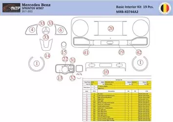 Mercedes Sprinter W907 Habillage Décoration de Tableau de Bord 19 Pièce
