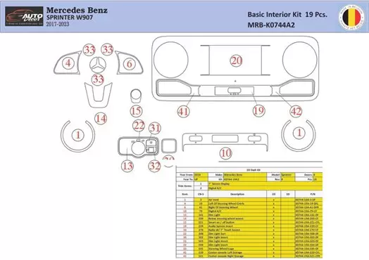 Mercedes Sprinter W907 Kit la décoration du tableau de bord 19 Pièce - 1 - habillage decor de tableau de bord