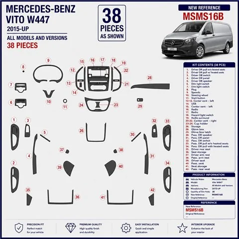 Mercedes Vito W447 2015+ kit décor tableau de bord 3D, 38 pièces 2