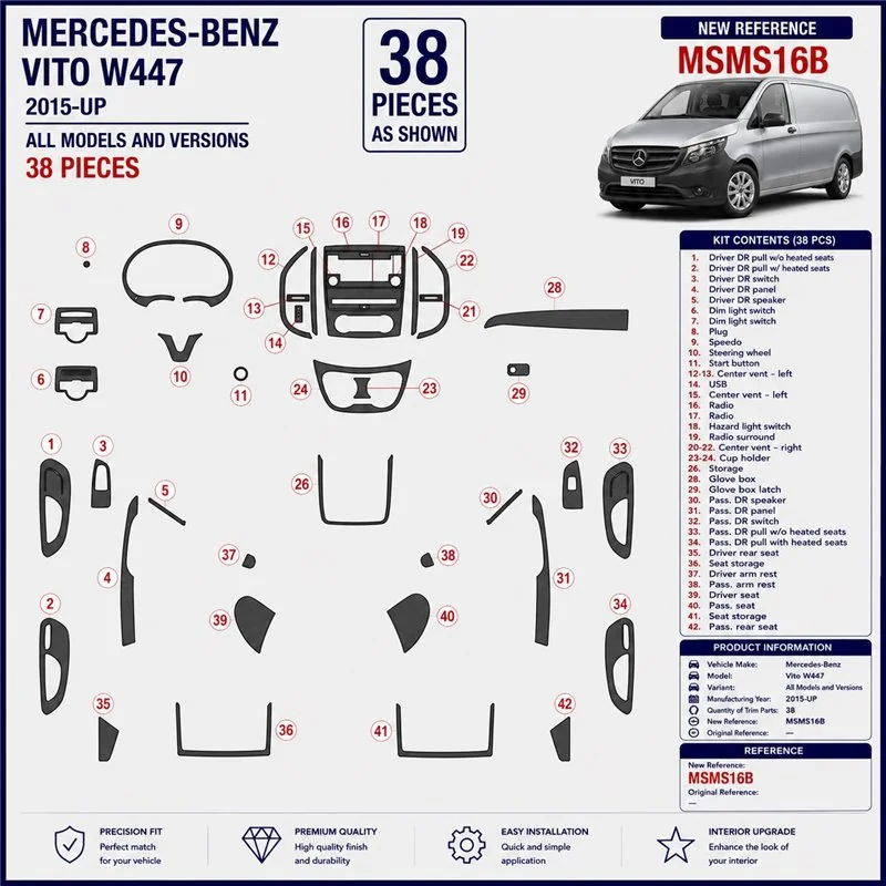 Mercedes Vito W447 2015+ kit décor tableau de bord 3D, 38 pièces