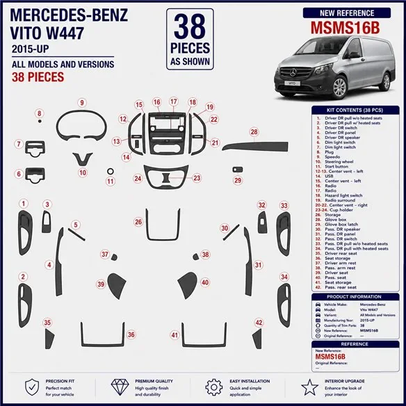 Mercedes Vito W447 2015+ kit décor tableau de bord 3D, 38 pièces