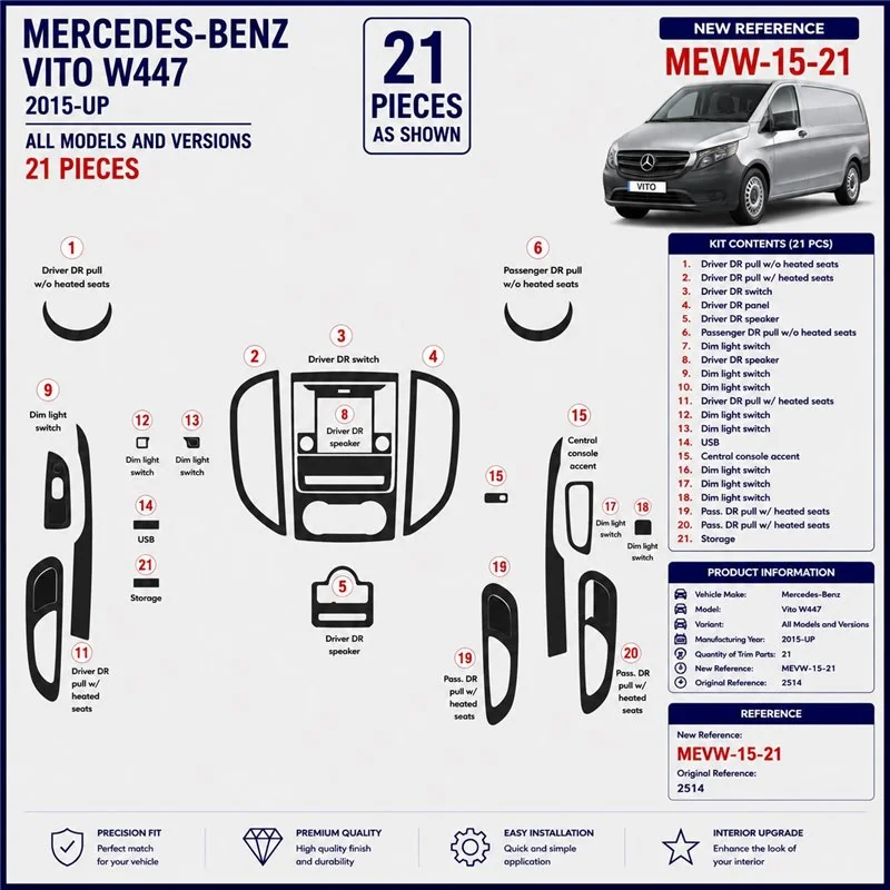 Mercedes Vito W447 2015+ kit décor tableau de bord 3D, 21 pièces