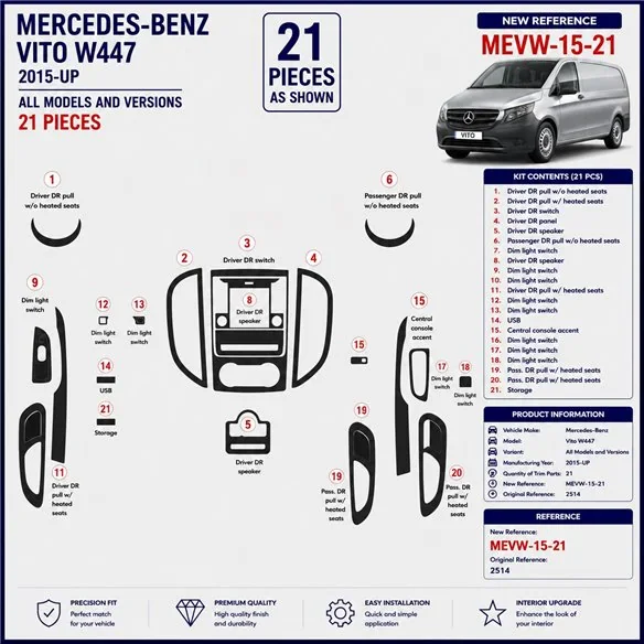Mercedes Vito W447 2015+ kit décor tableau de bord 3D, 21 pièces