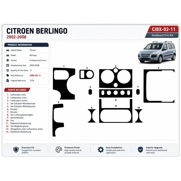 Citroen Berlingo 2002-2008 kit décor tableau de bord 3D, 11 pièces