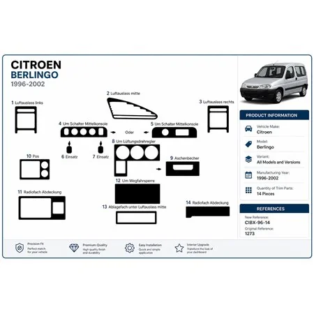 Citroen Berlingo 1996-2002 kit décor tableau de bord 3D, 14 pièces
