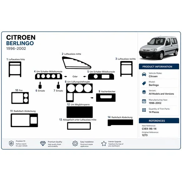 Citroen Berlingo 1996-2002 kit décor tableau de bord 3D, 14 pièces