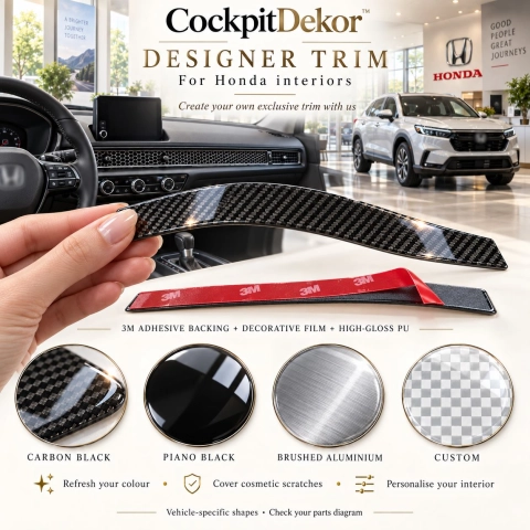 Honda Zr V 2022 – Designer Trim – Kit intérieur complet