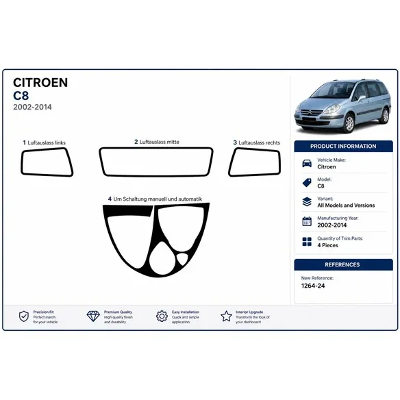 Citroen C8 2002+ kit décor tableau de bord 3D, 4 pièces